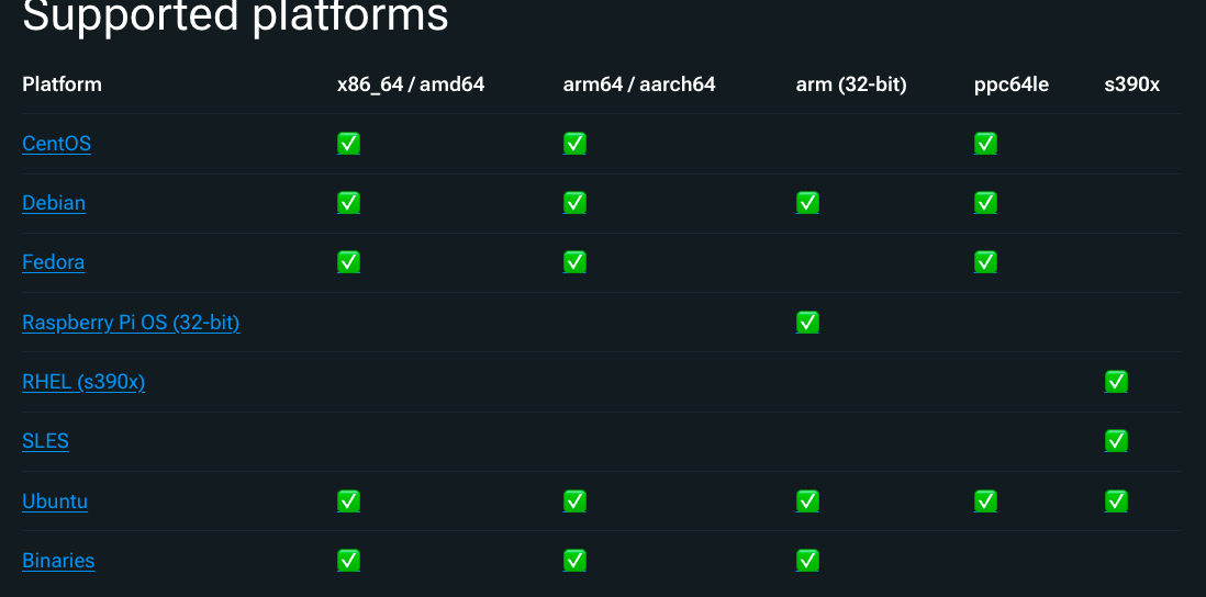 Linux安装Docker Engine