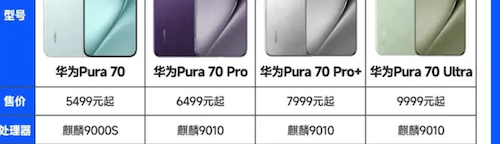 HUAWEI P70和P70 Pro 怎么选